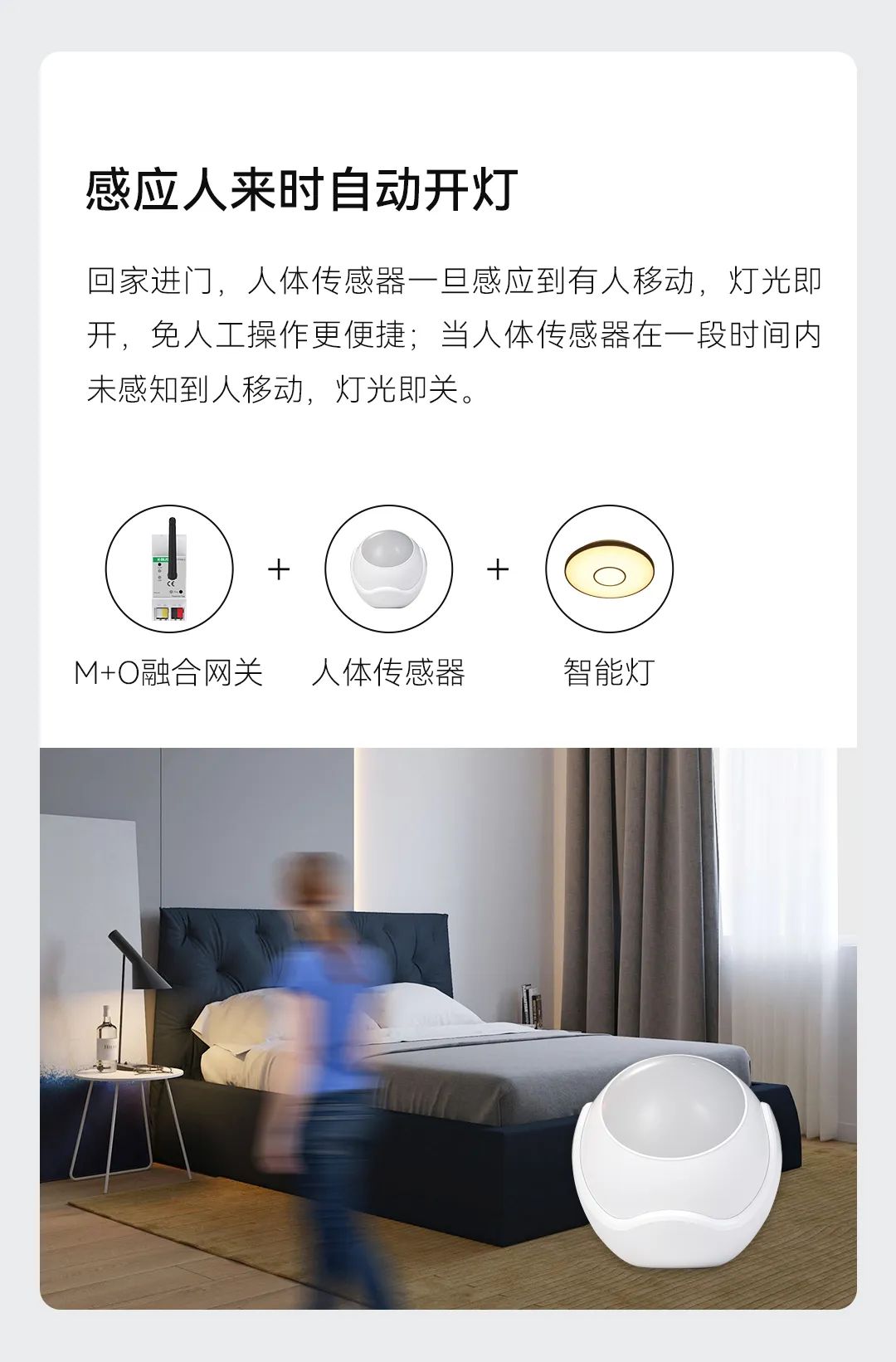 智能面板、安防傳感器
