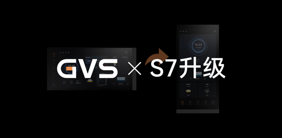 GVS X 新品 | S7智慧屏再升級(jí)，一代更比一代強(qiáng)！